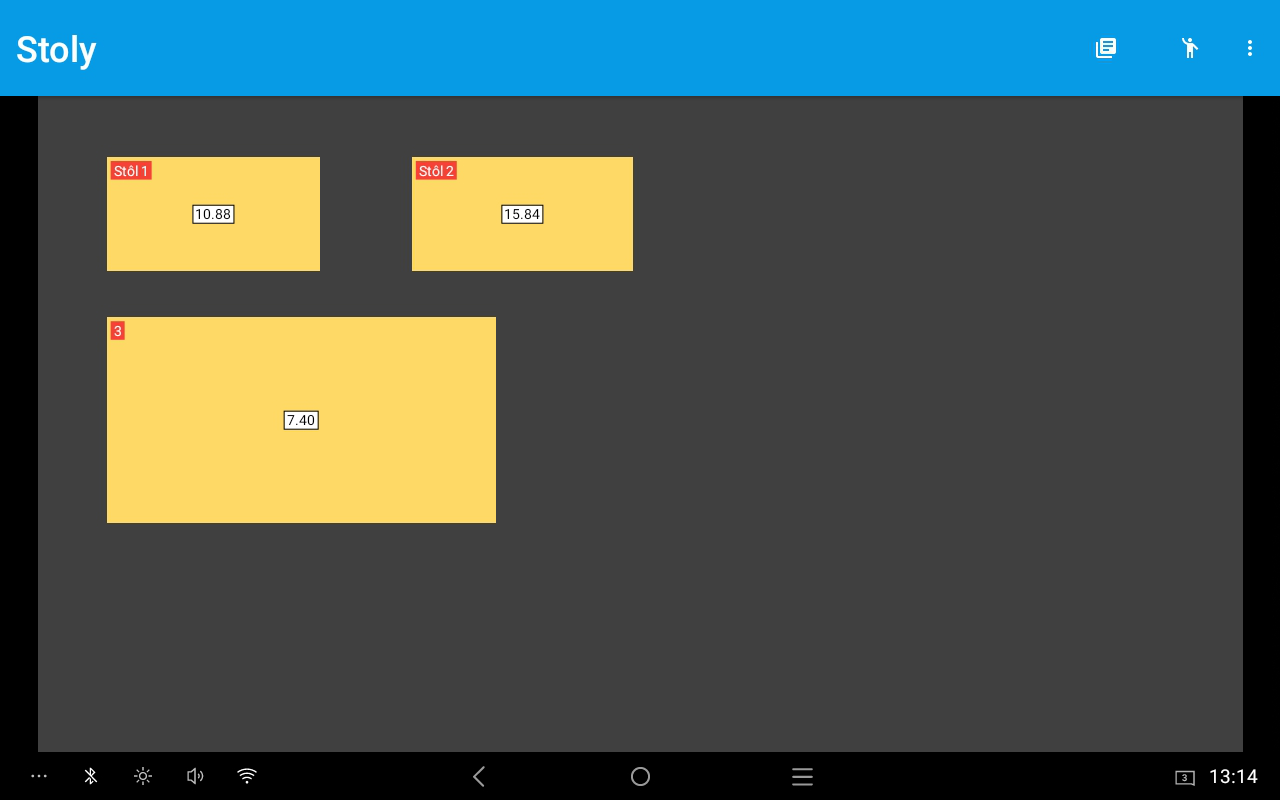 Kapitola 3 – obrázok